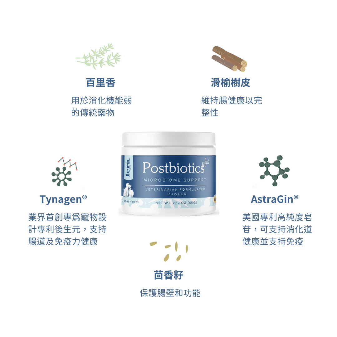腸胃道保健後生元+ (犬貓專用)