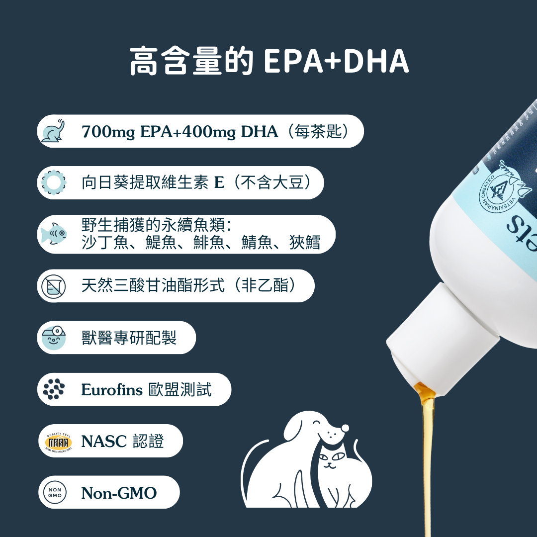 Omega-3 冰島深海rTG小魚油 +維他命E (犬貓專用)