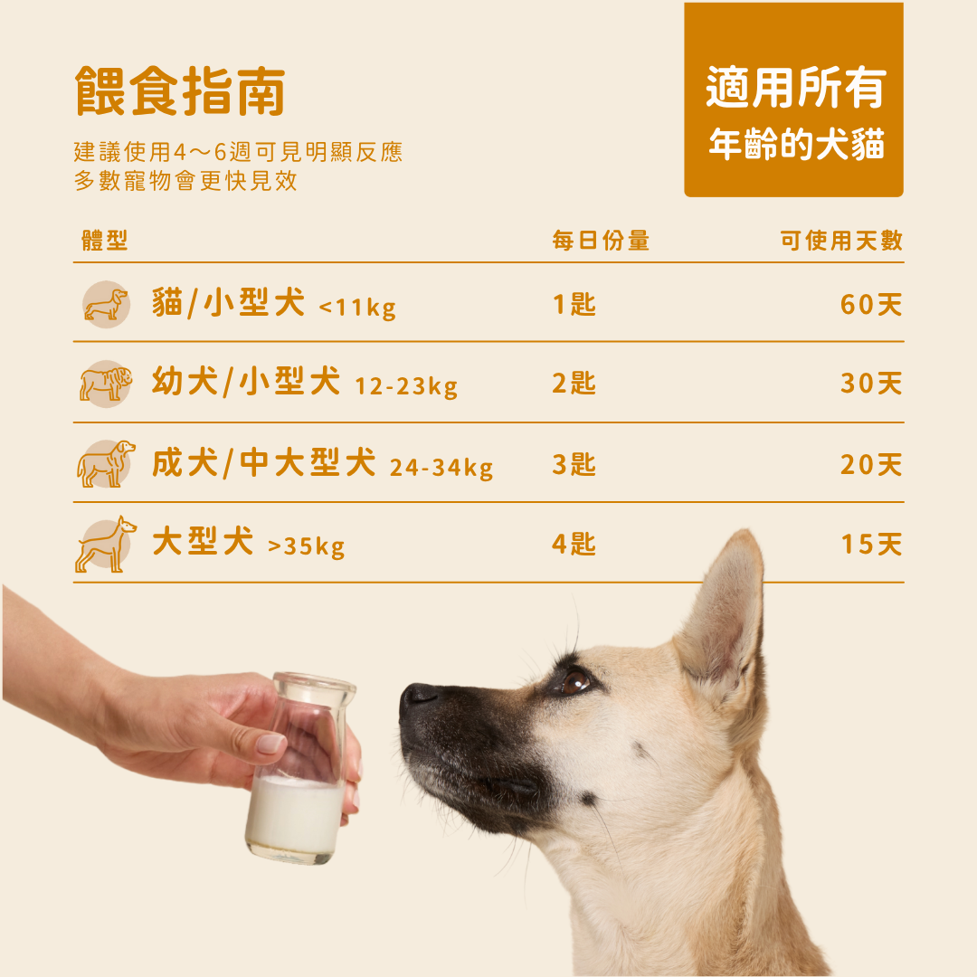 羊樂多系列 - 非常免疫(免疫力益生菌)