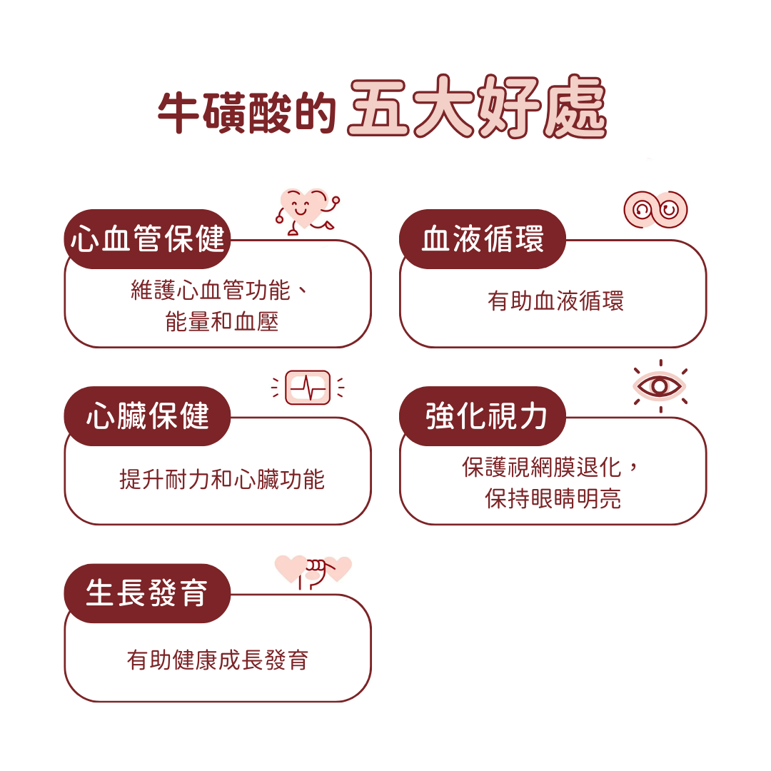 心臟保健 CoQ10+牛磺酸寵心配方 (犬貓專用)