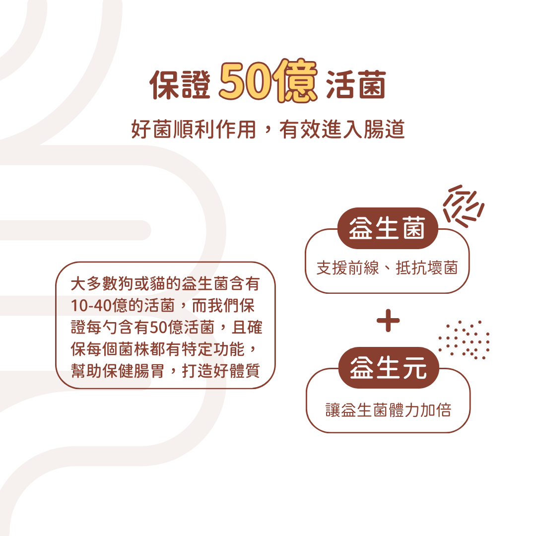 USDA Organic 有機益生菌+益生元 (犬貓專用)