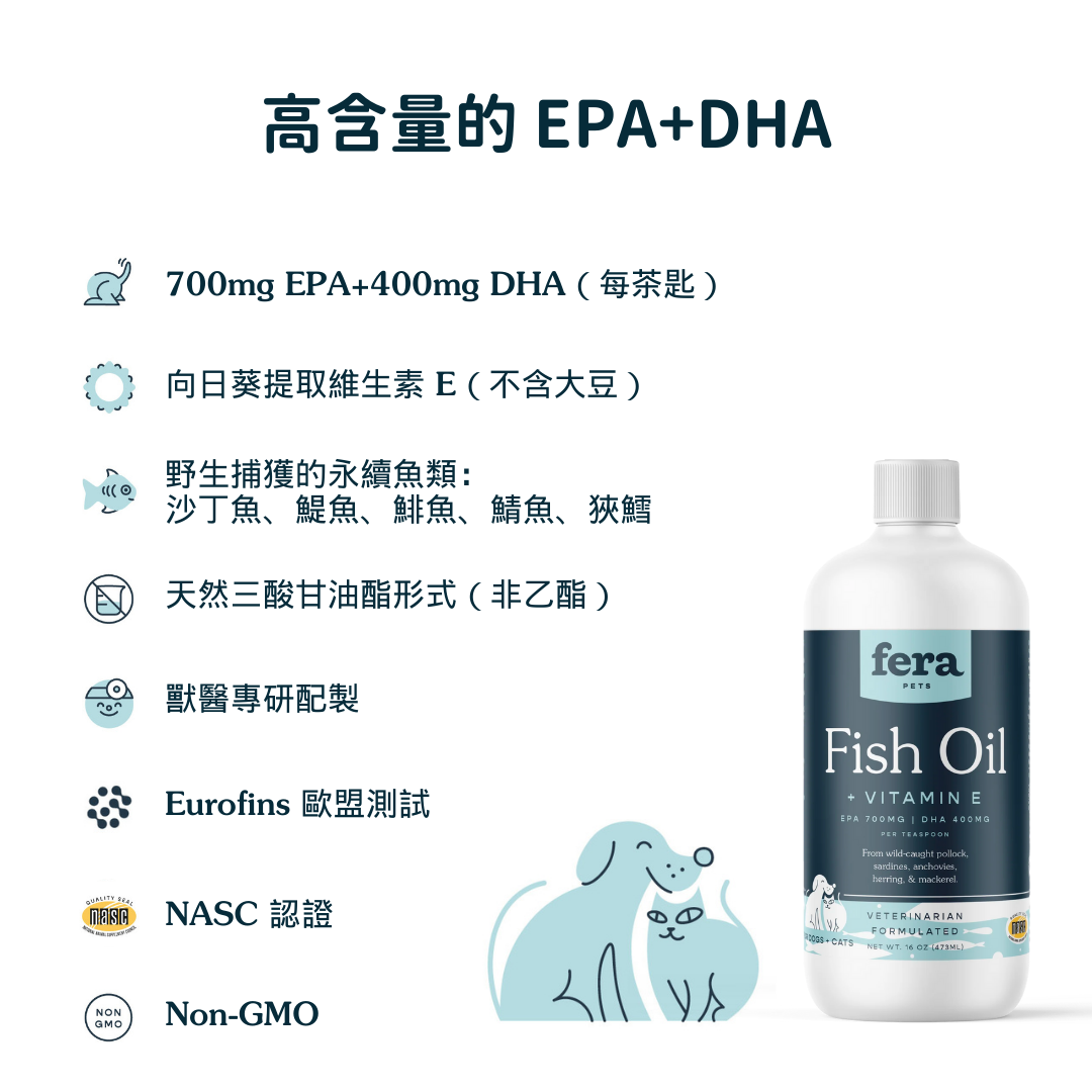 Omega-3 冰島深海rTG小魚油 +維他命E (犬貓專用)