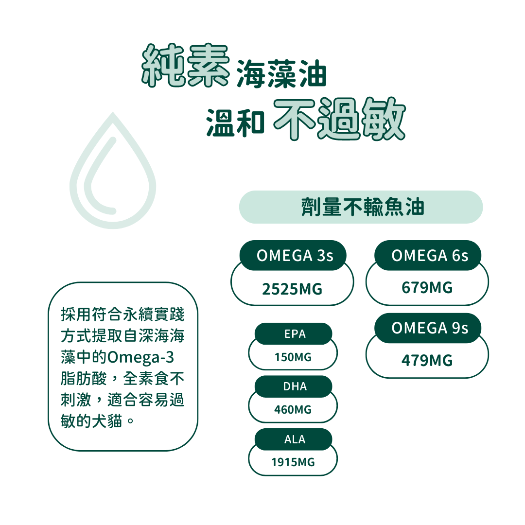 純素海藻油 Vegan Omega-3、6、9s (犬貓專用)