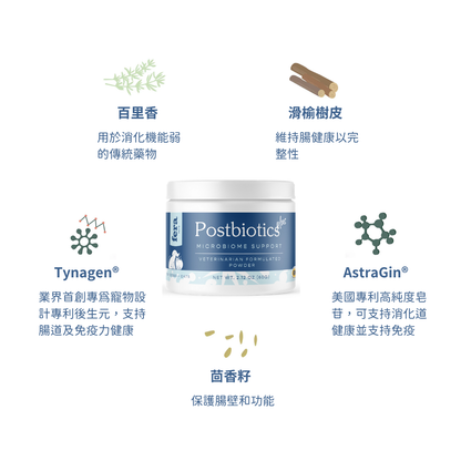 腸胃道保健後生元+ (犬貓專用）