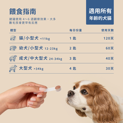 腸胃道保健後生元+ (犬貓專用）