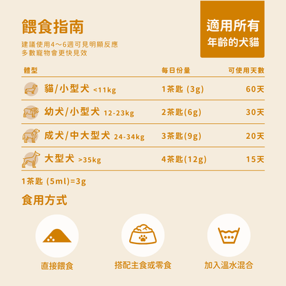 羊樂多系列 - 非常免疫（免疫力益生菌）