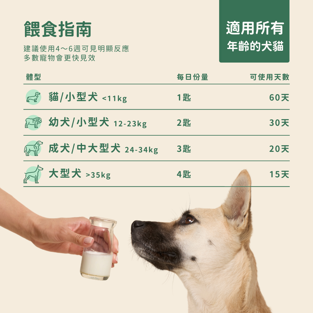 羊樂多系列 - 非常好動（關節保健）