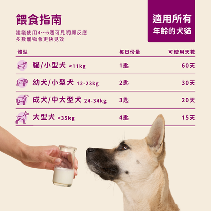 羊樂多系列 - 非常乖（情緒安撫 GABA）