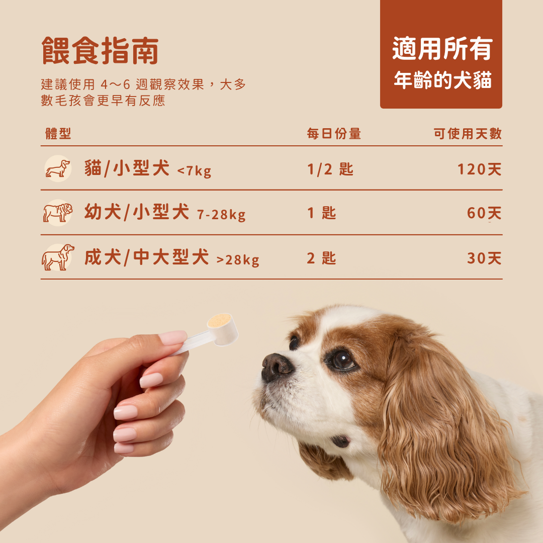 USDA Organic 有機益生菌＋益生元 （犬貓專用）