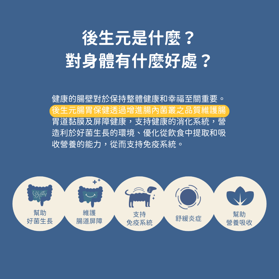 腸胃道保健後生元+ (犬貓專用）