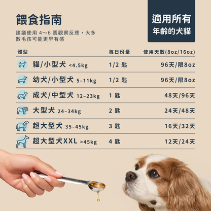 Omega-3 冰島深海rTG小魚油 +維他命E （犬貓專用）
