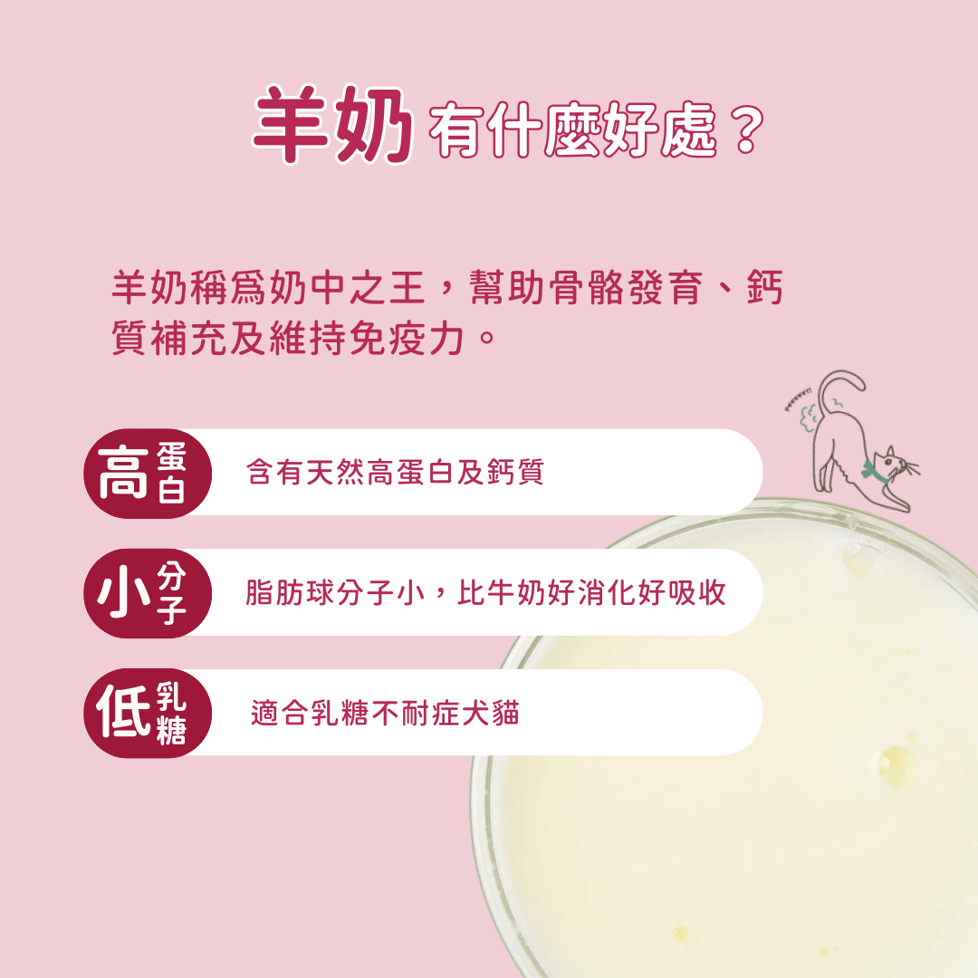 羊樂多系列 - 非常漂亮 （皮毛保養）