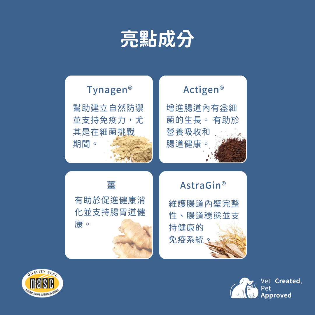 腸胃道保健後生元+ (犬貓專用）