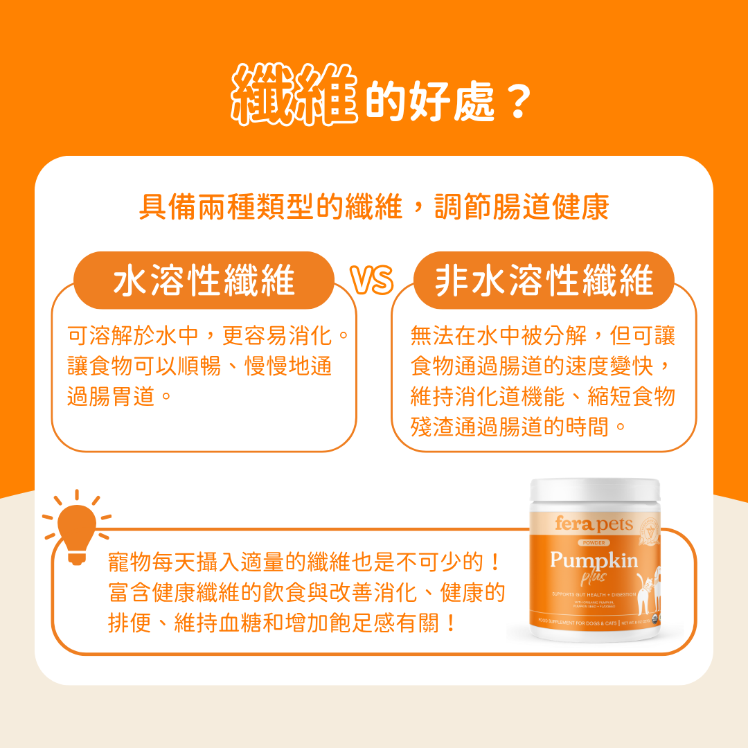USDA Organic 有機6種蔬果南瓜纖維素（犬貓專用）