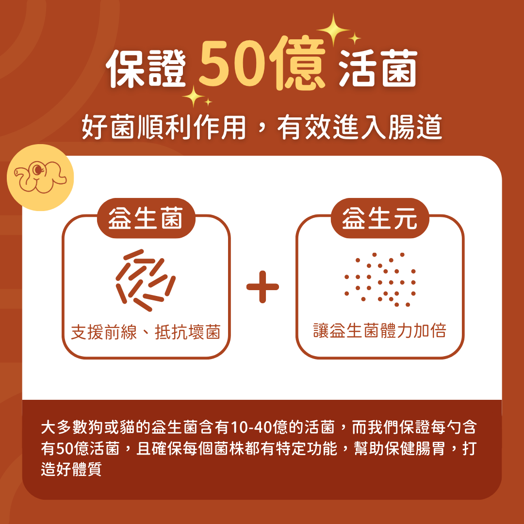 USDA Organic 有機益生菌＋益生元 （犬貓專用）