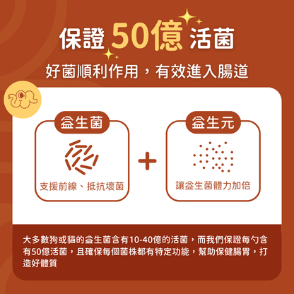 USDA Organic 有機益生菌＋益生元 （犬貓專用）