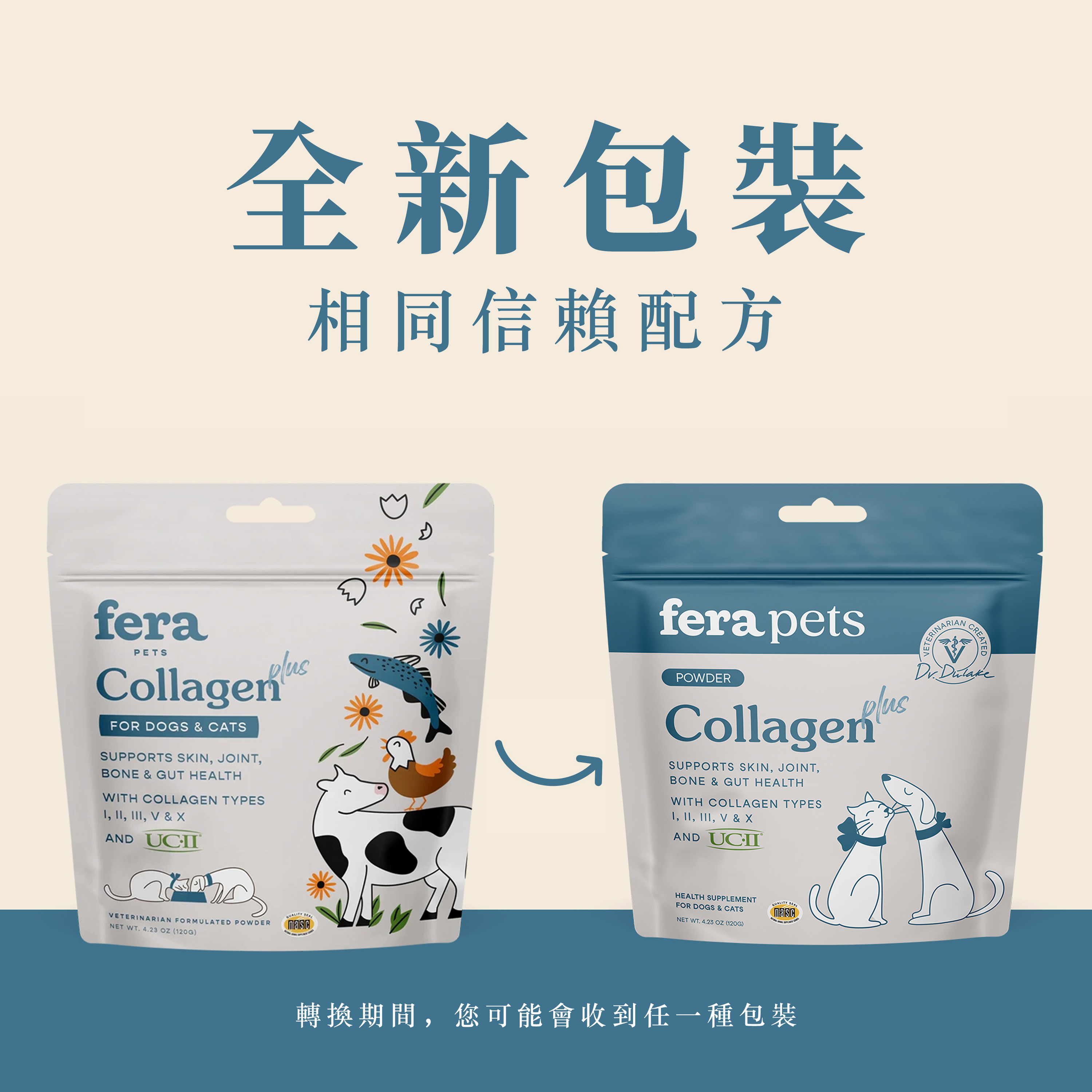 UC-II® 膠原蛋白關節保健+ (犬貓專用）